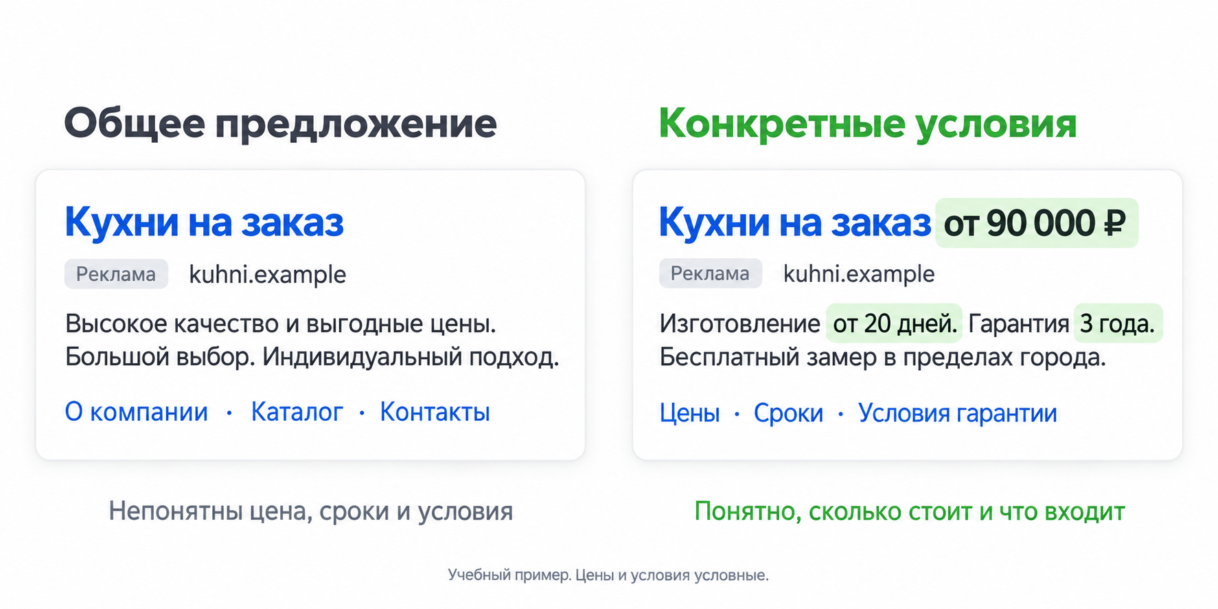 Сравнение двух объявлений. Общее предложение и объявление с конкретными условиями.